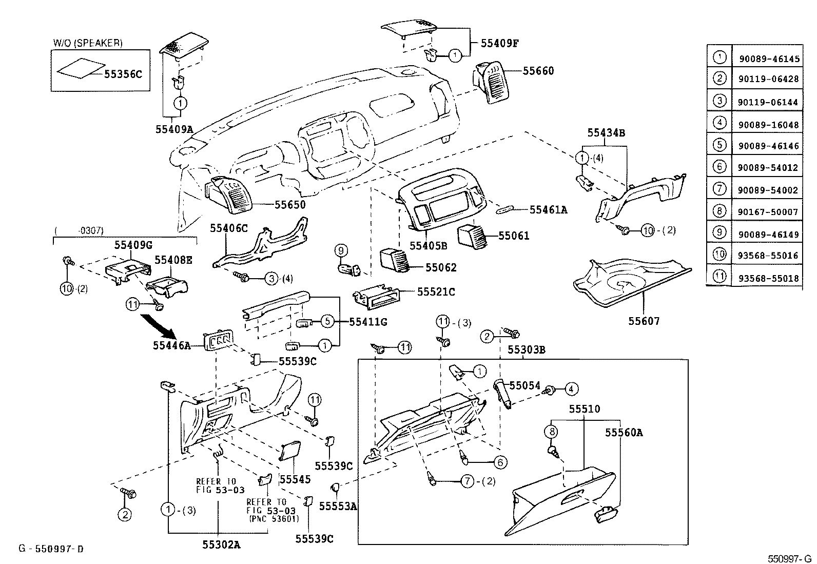 Instrument Panel Glove Compartment
