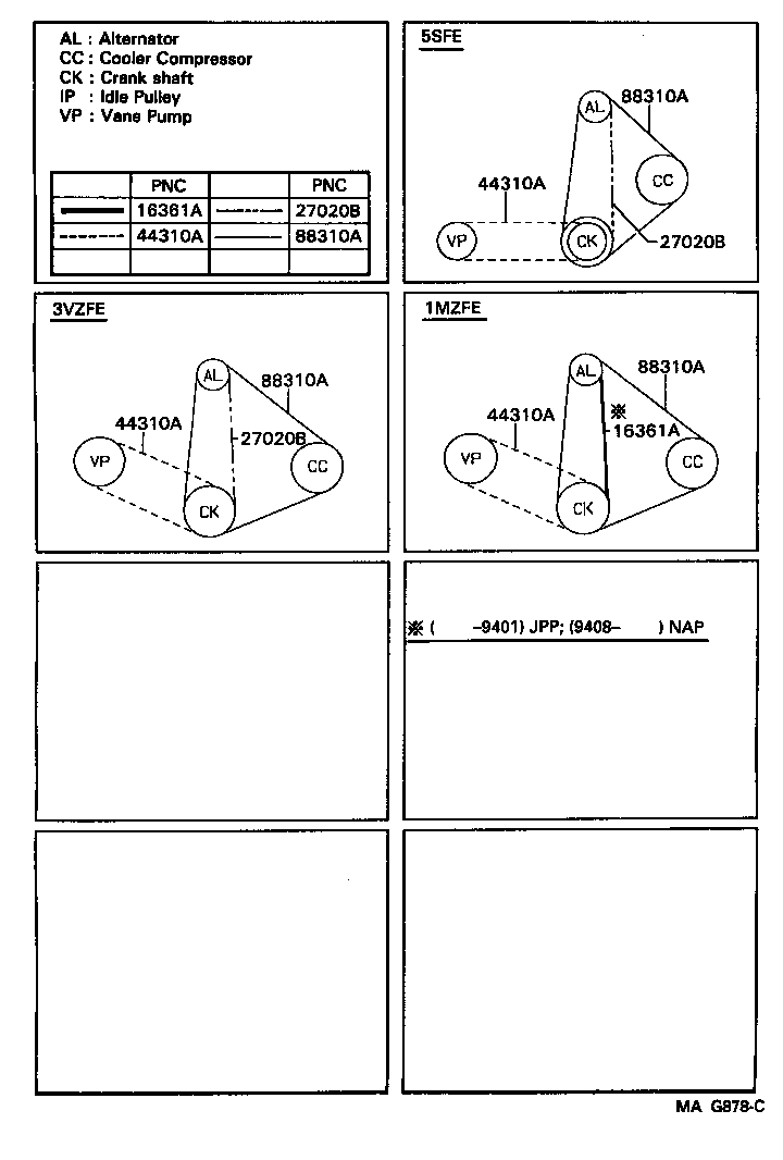 V-Belt