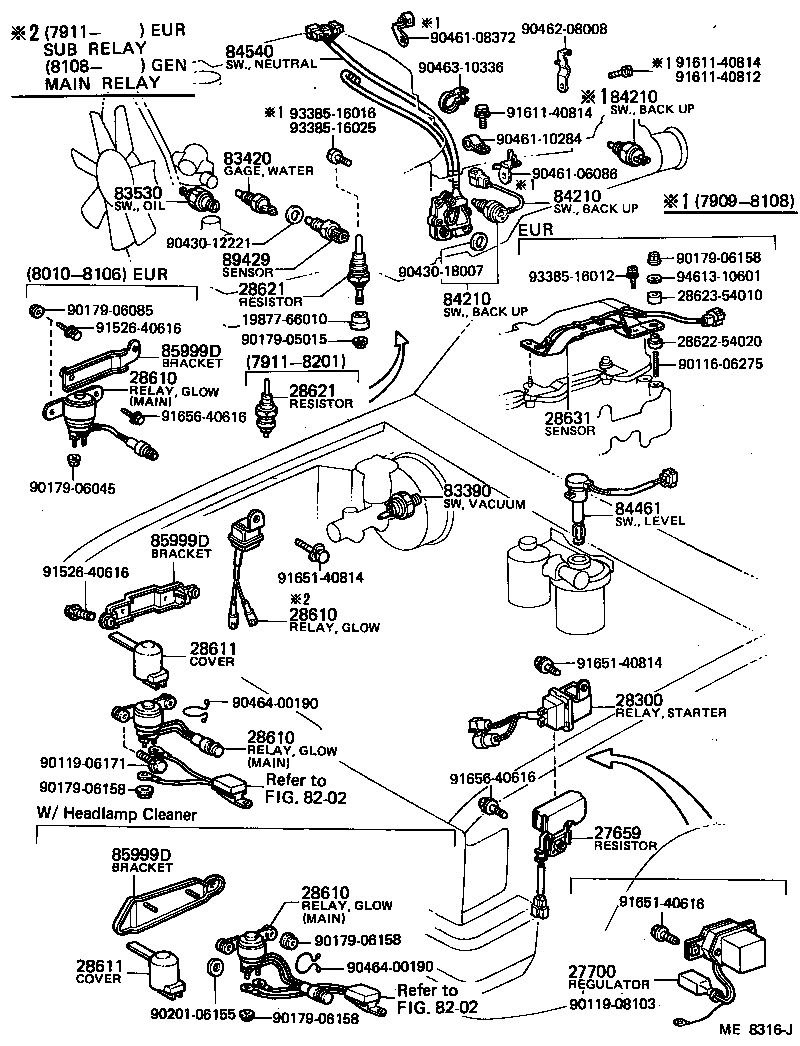 Switch & Relay & Computer