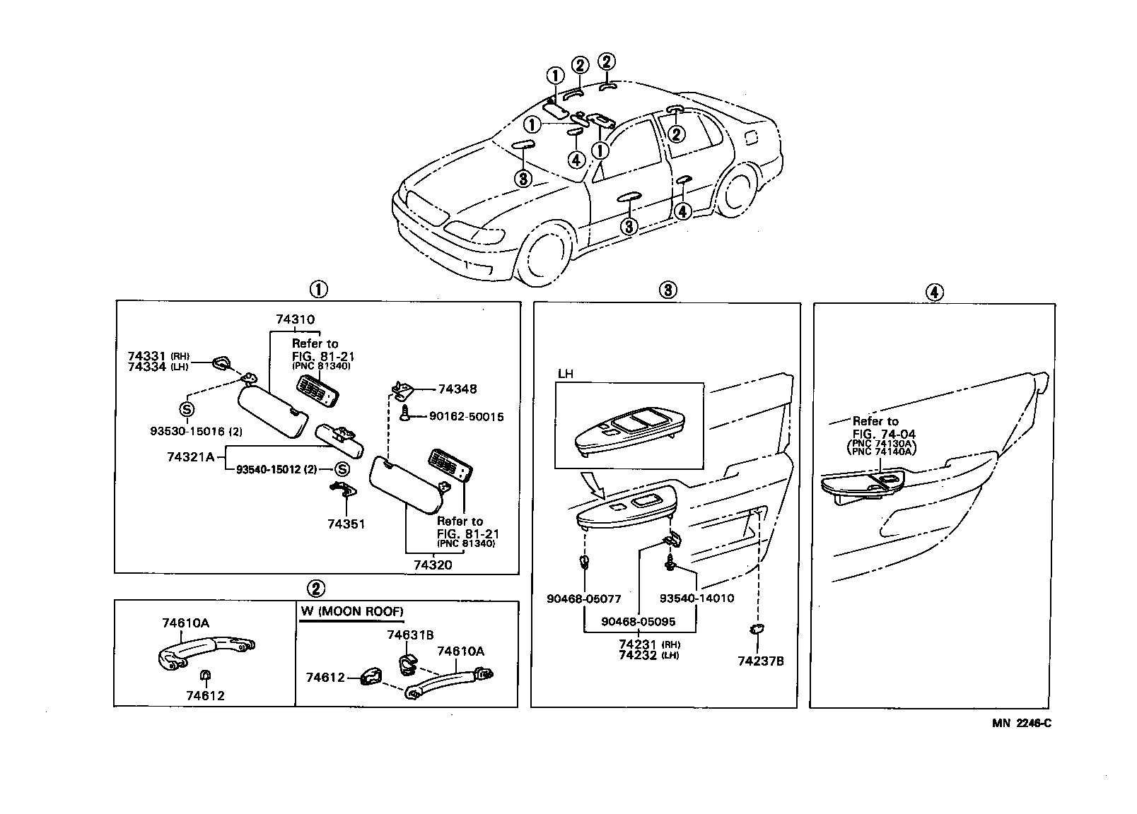 Armrest Visor