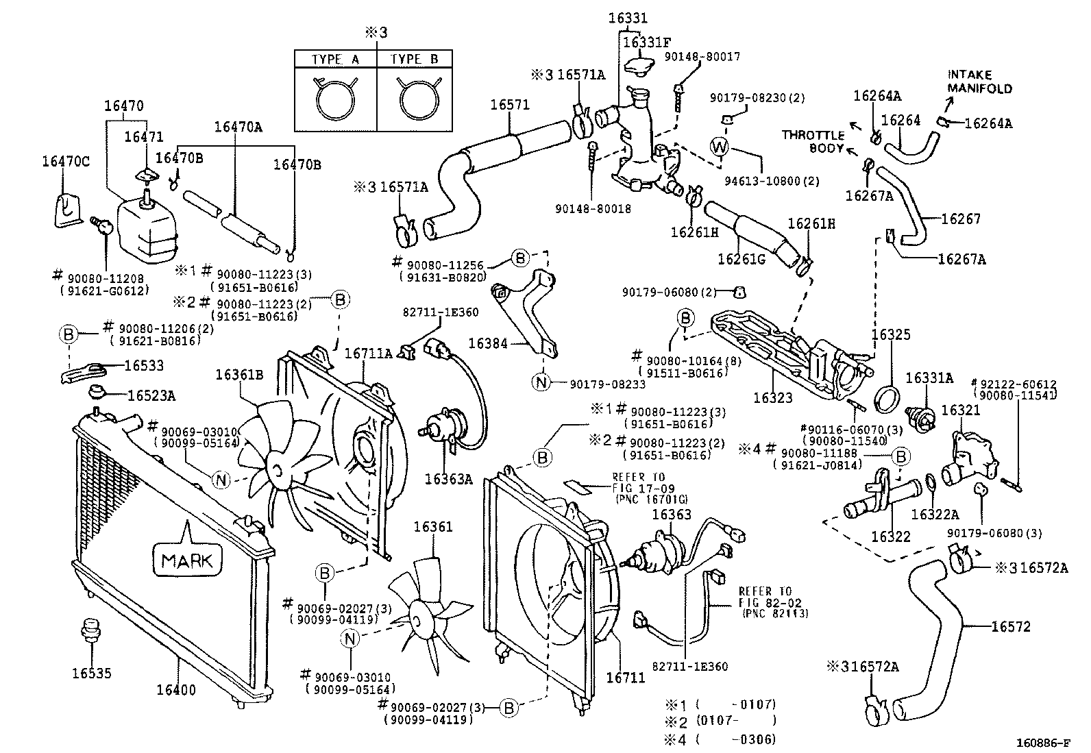 Radiator Water Outlet