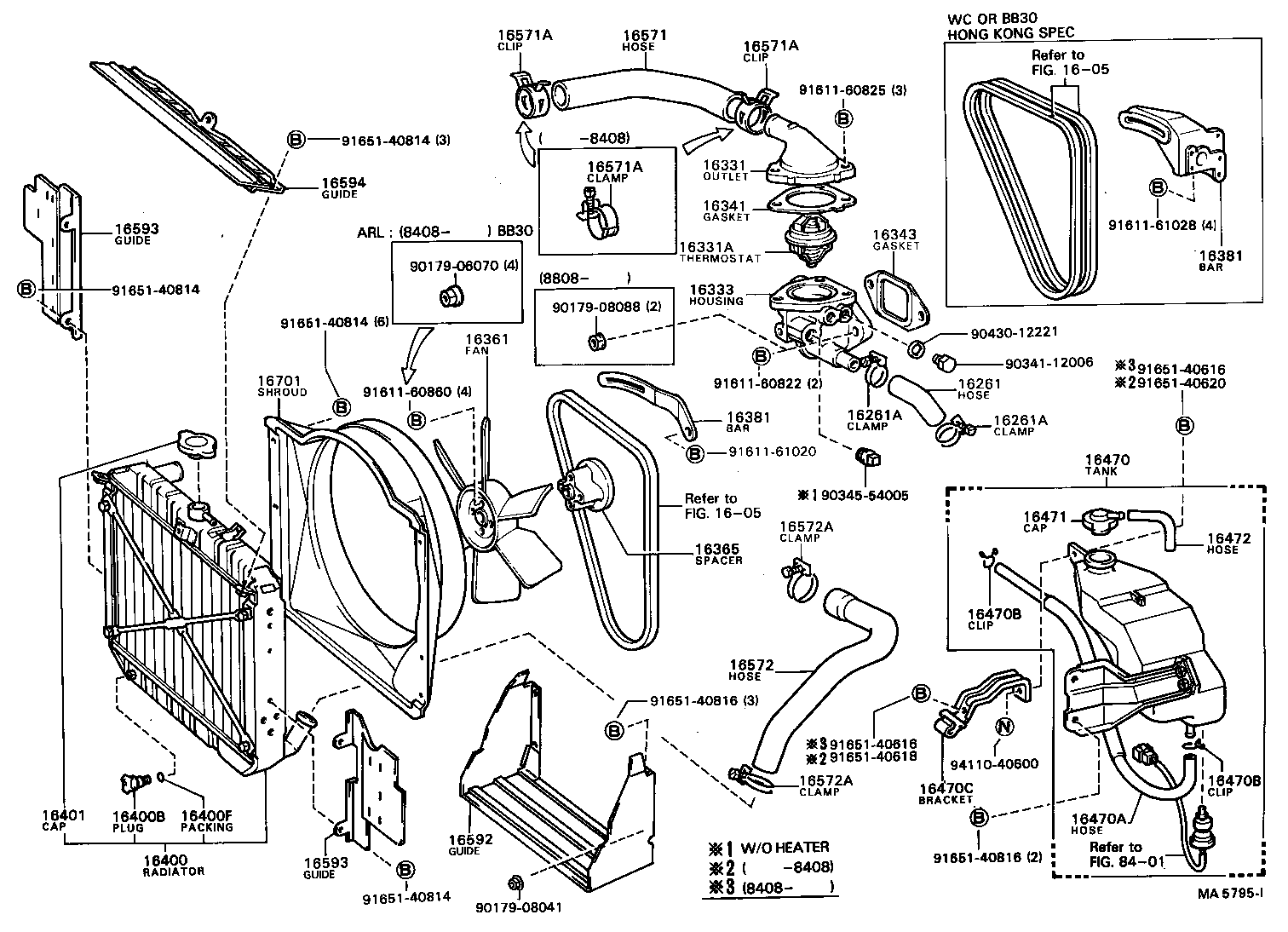 Radiator Water Outlet