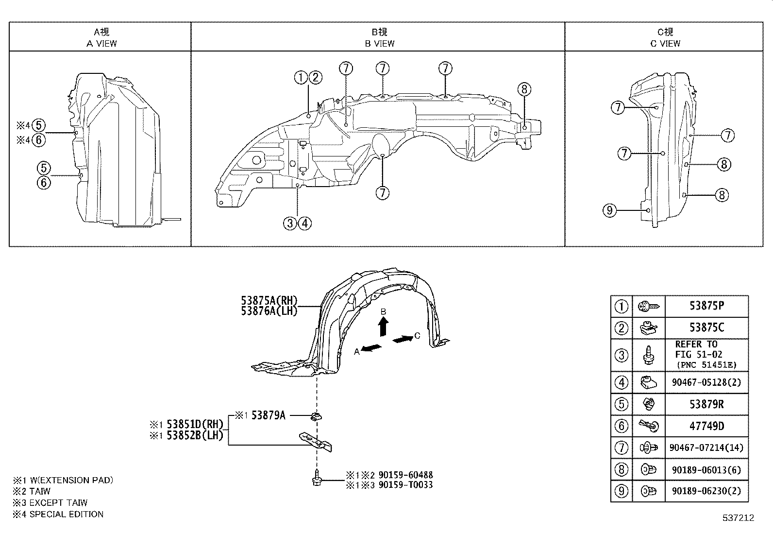 Hood & Front Fender