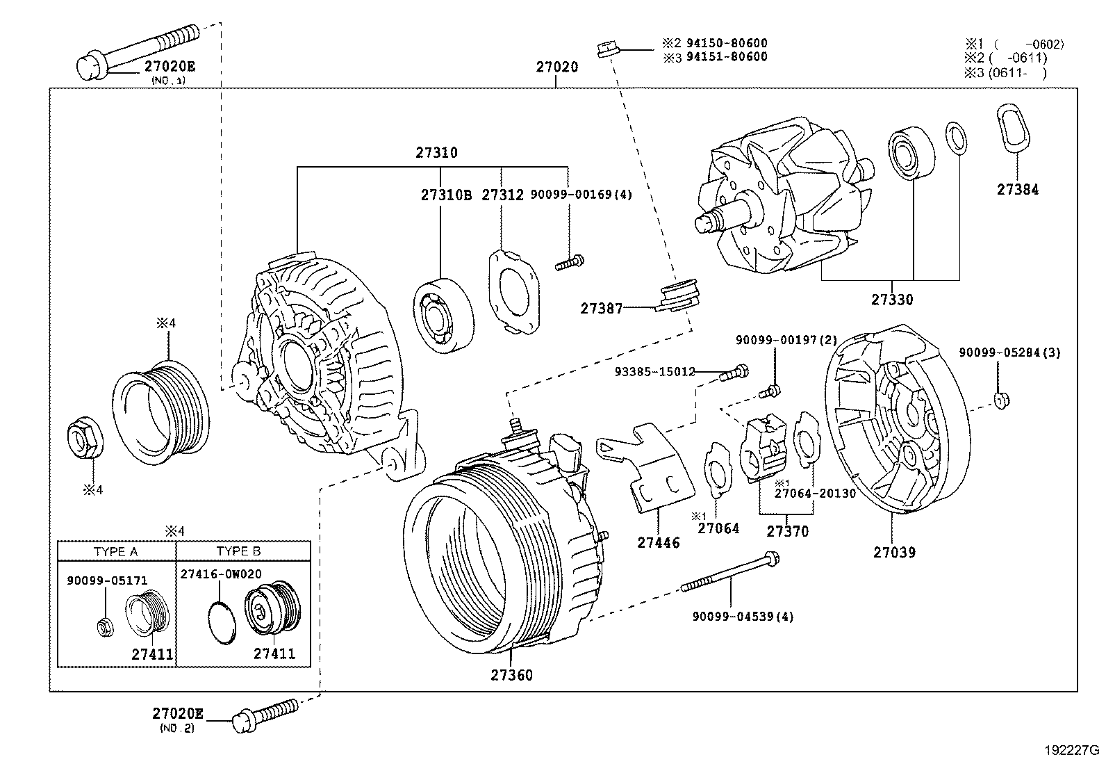 Alternator