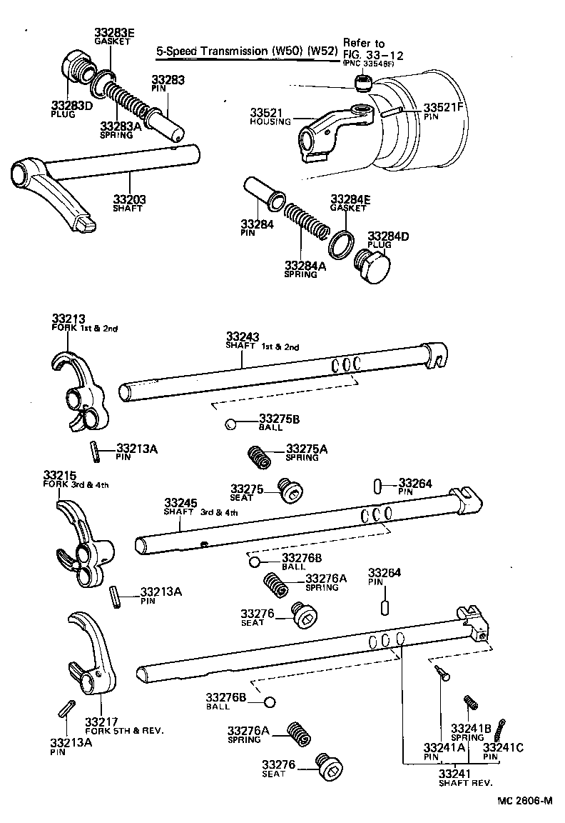 Gear Shift Fork Lever Shaft