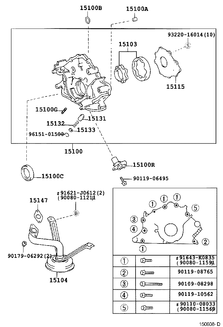 Engine Oil Pump