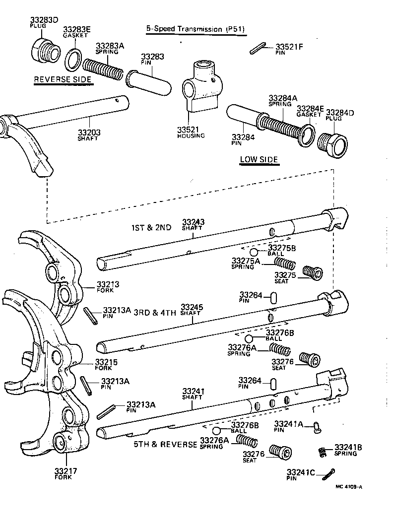 Gear Shift Fork Lever Shaft