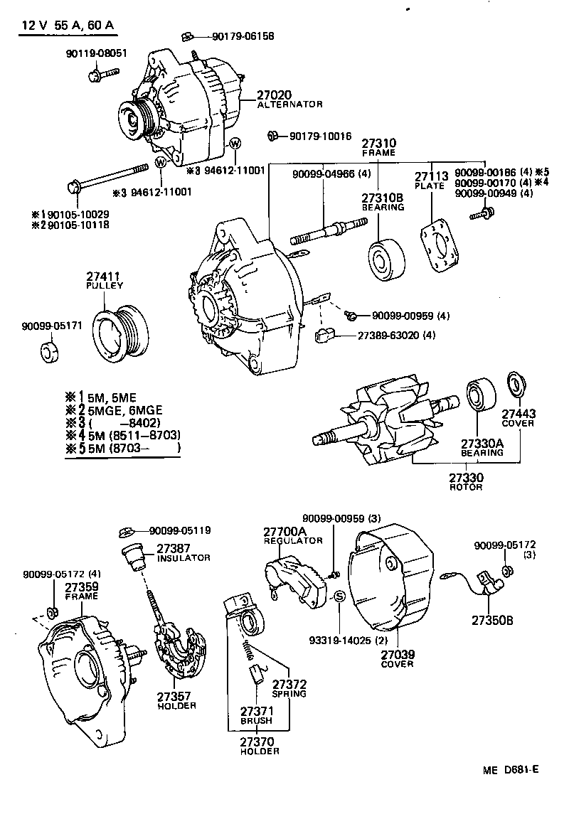 Alternador
