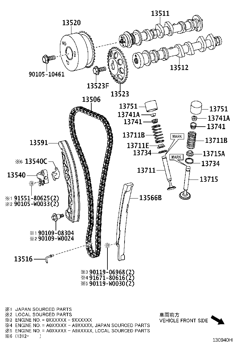 Camshaft & Valve