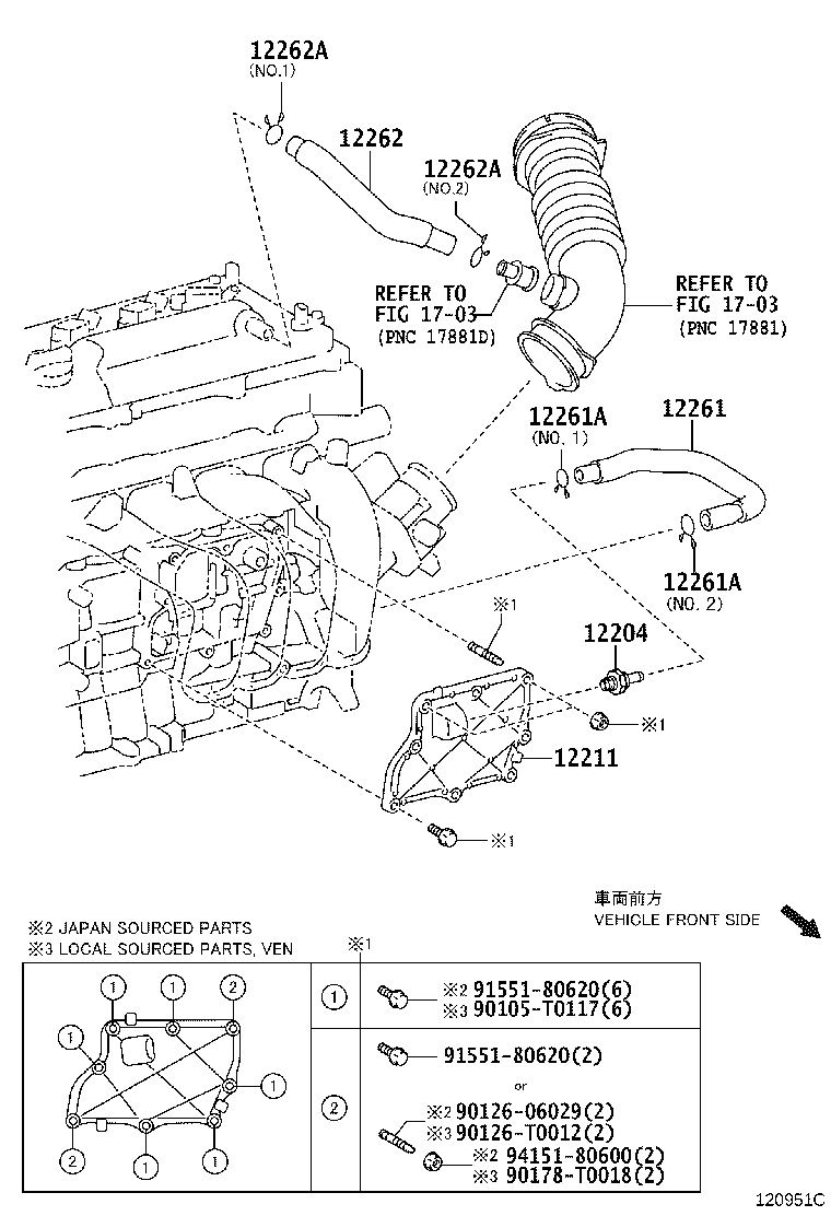 Ventilation Hose