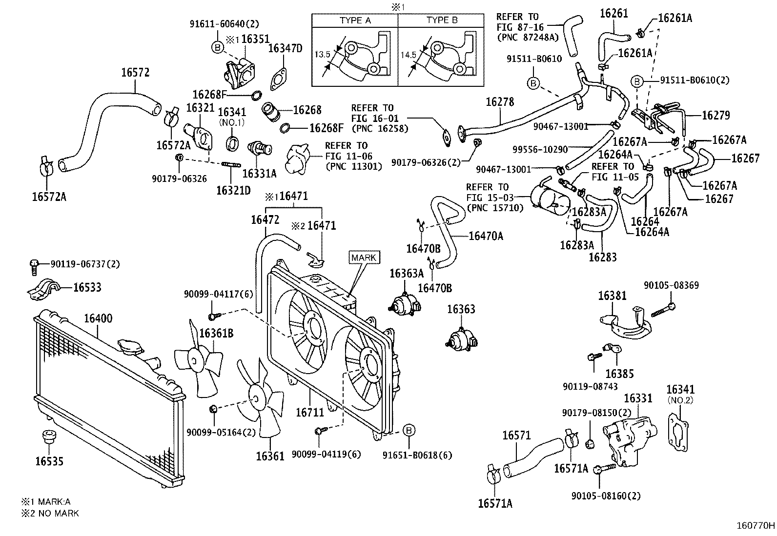 Radiator Water Outlet
