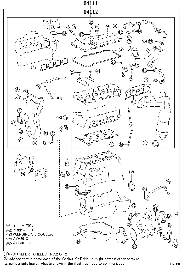 Engine Overhaul Gasket Kit
