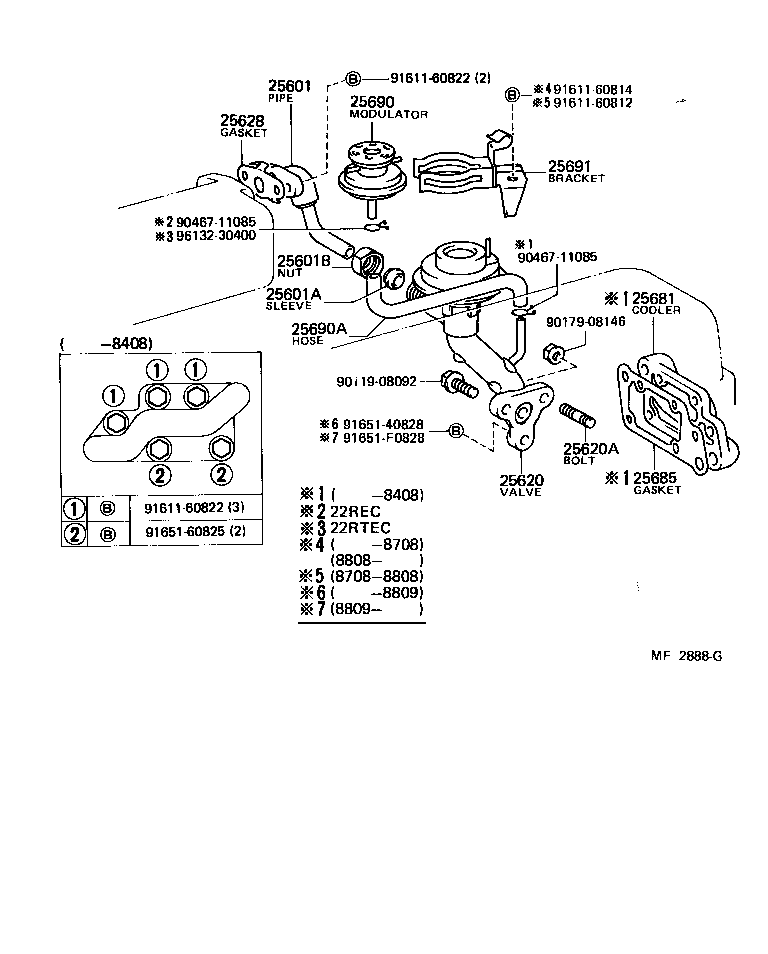 Exhaust Gas Recirculation System