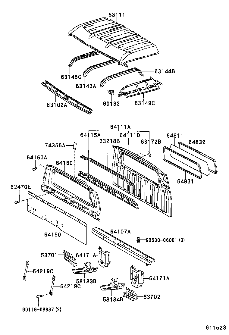 Panel & Back Panel