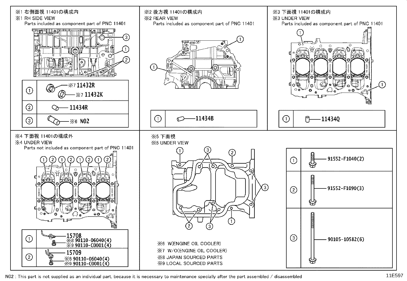 Cylinder Block