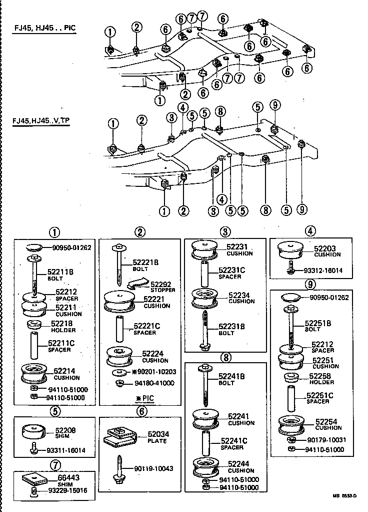 Cab Mounting & Body Mounting