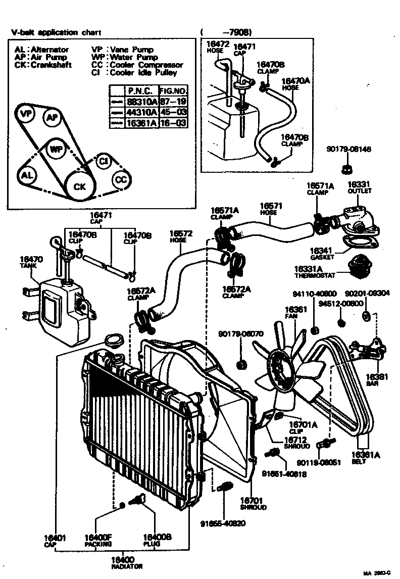 Radiator Water Outlet