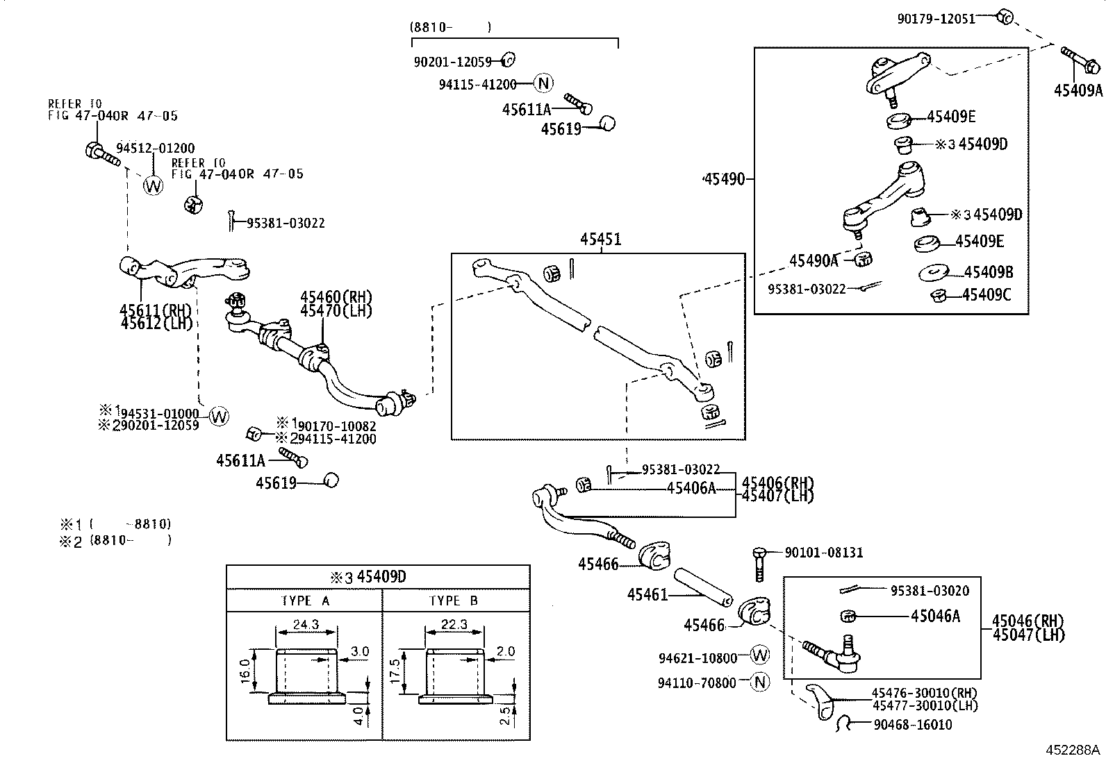 Enlace del mecanismo de dirección