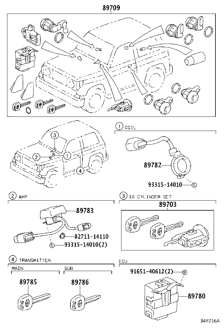 AntiTheft Device