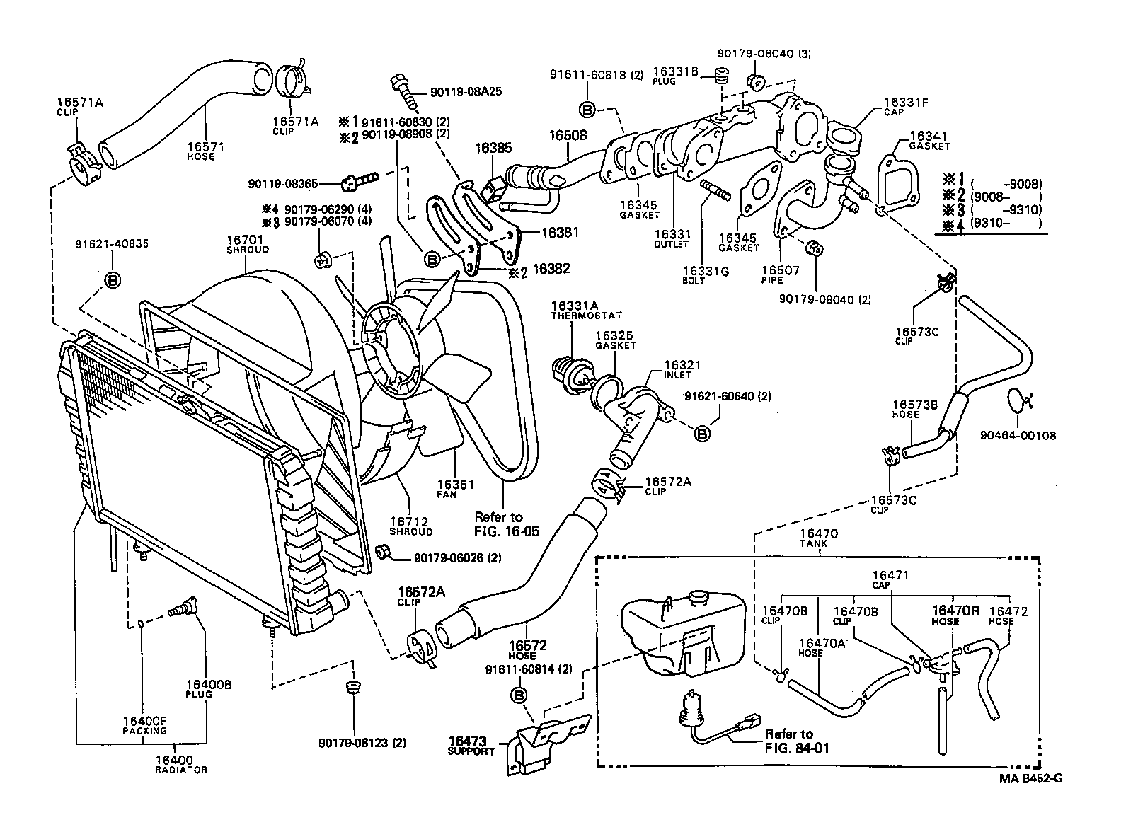 Radiator Water Outlet