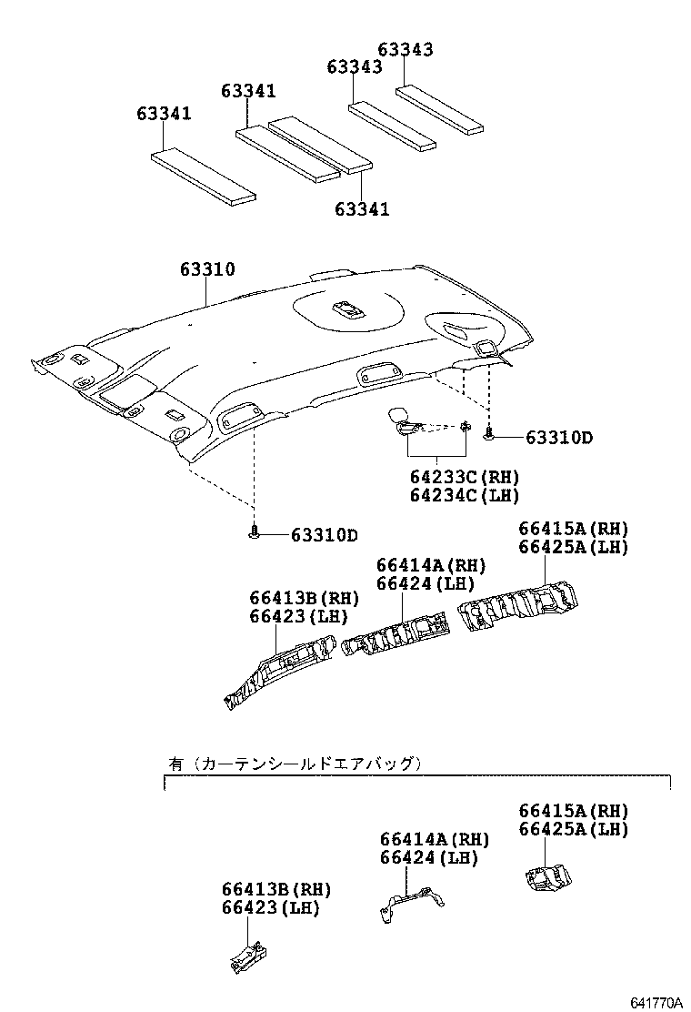 Headlining & Silencer Pad