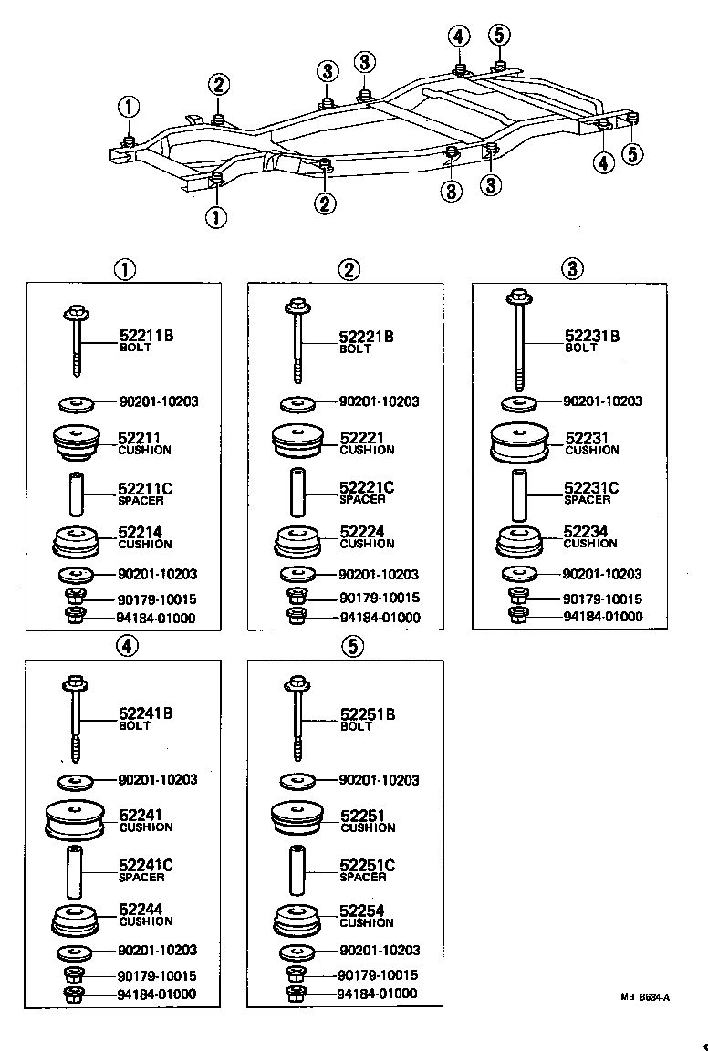 Cab Mounting & Body Mounting