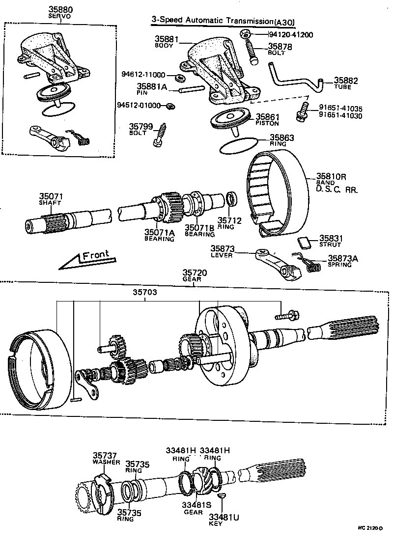 Planetary Gear, Reverse Piston & Counter Gear