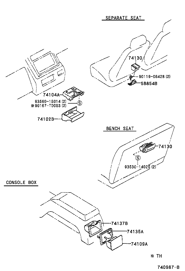 Ash Receptacle