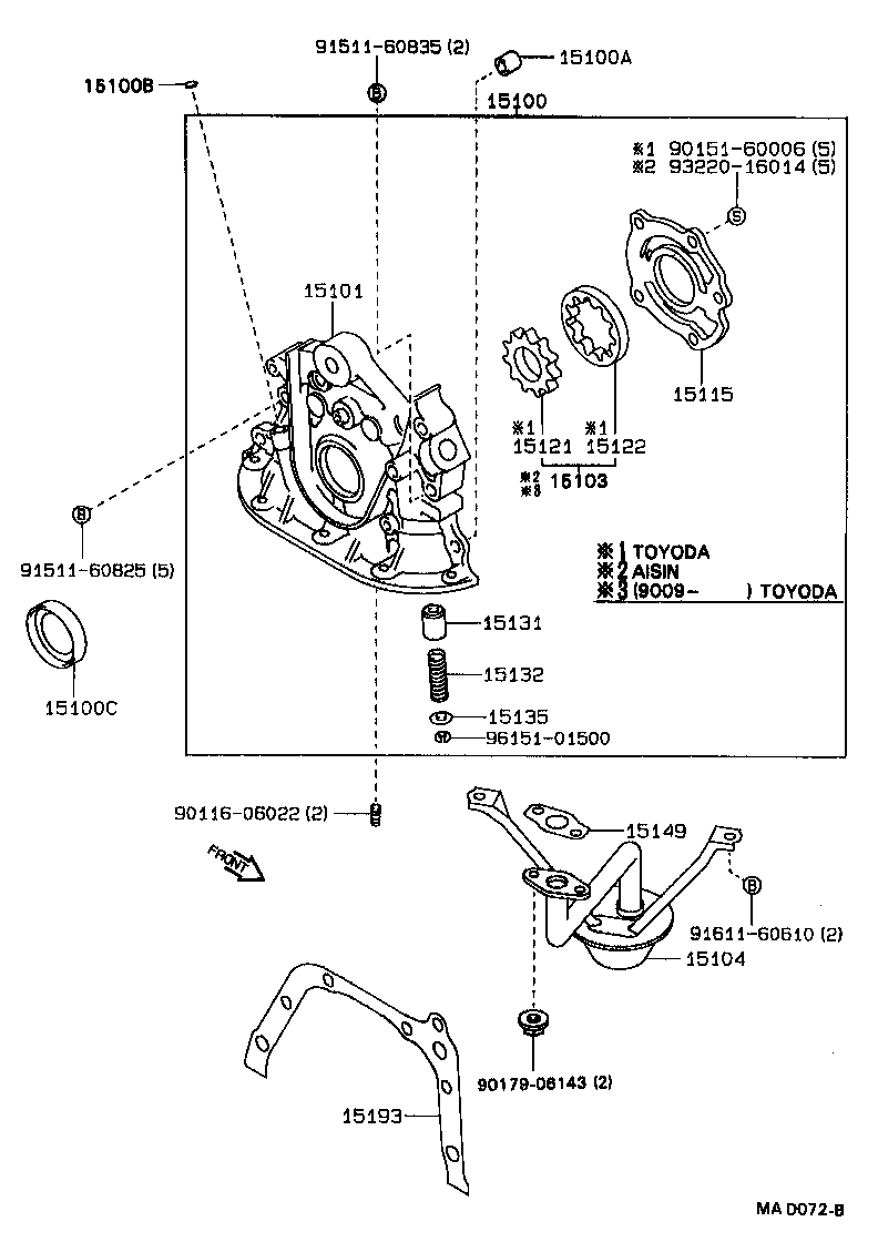 Engine Oil Pump