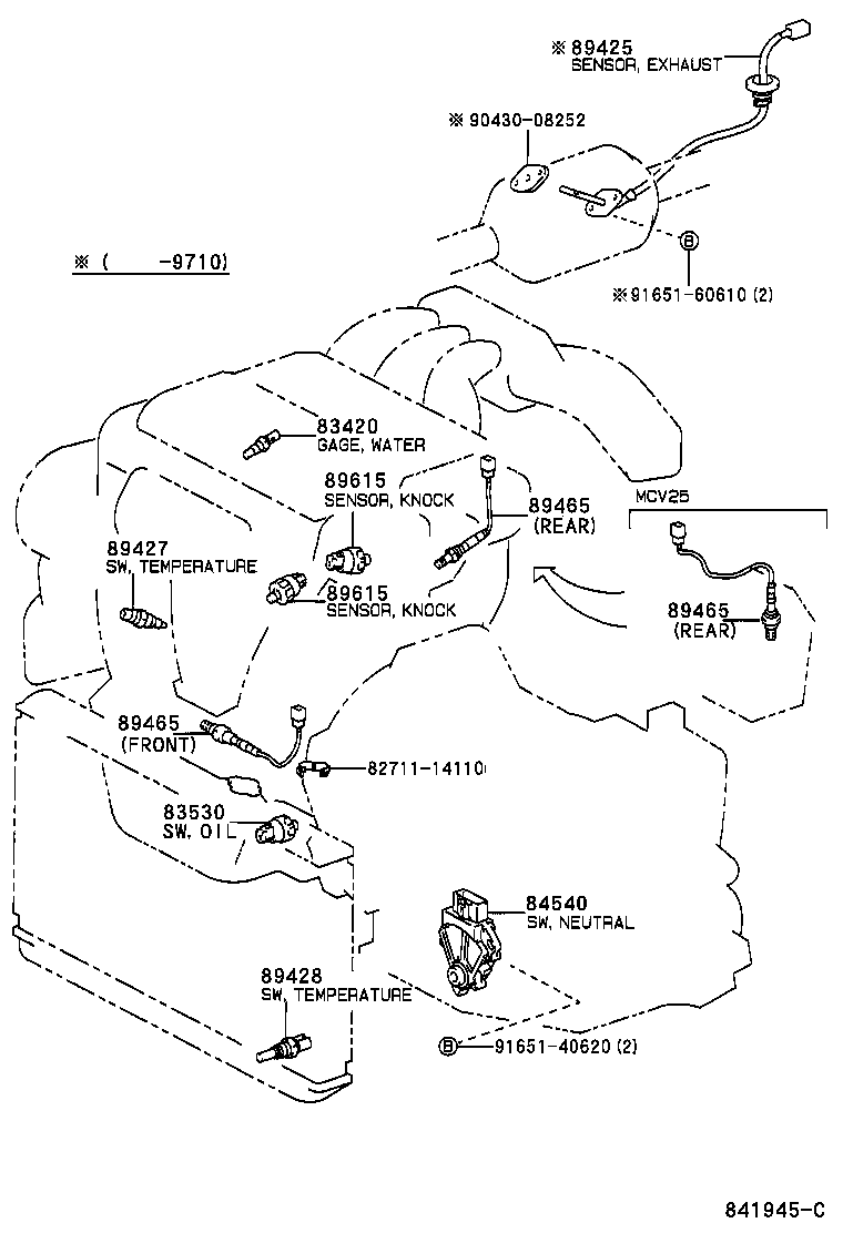 Switch & Relay & Computer