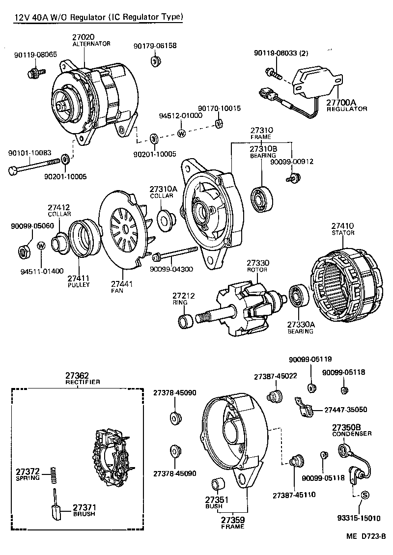 Alternator