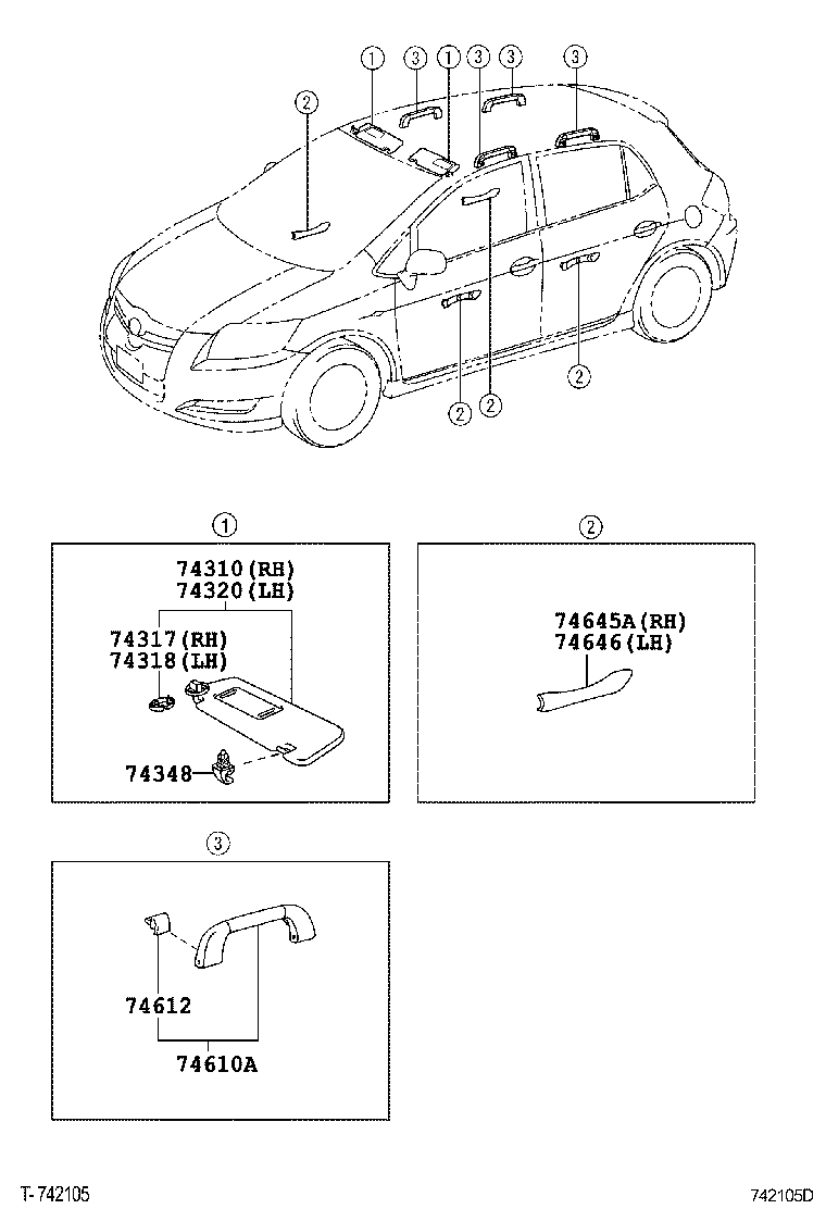Armrest Visor