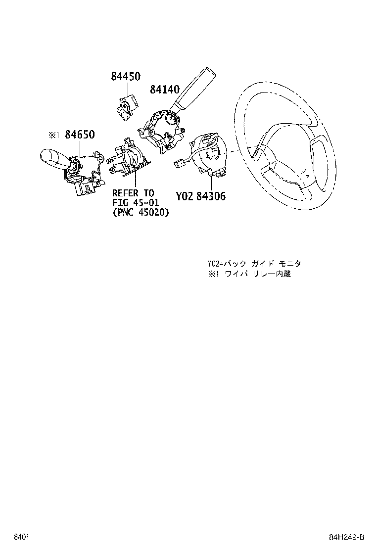 Switch & Relay & Computer