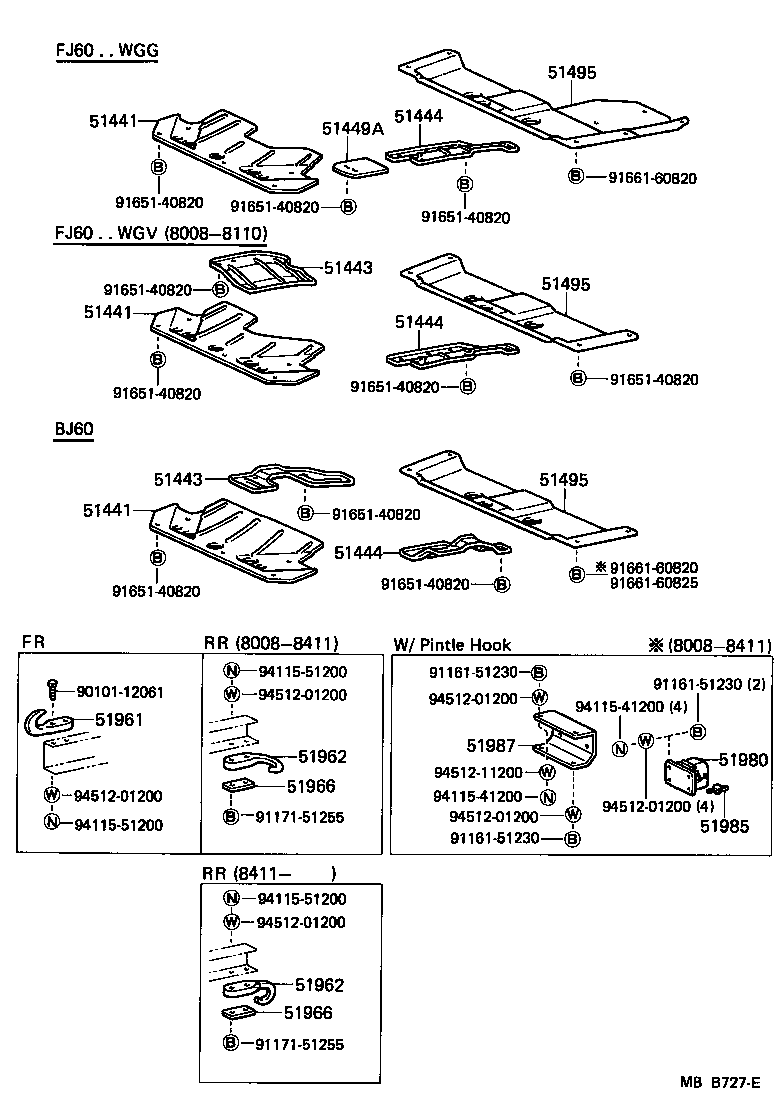 Suspension Crossmember & Under Cover