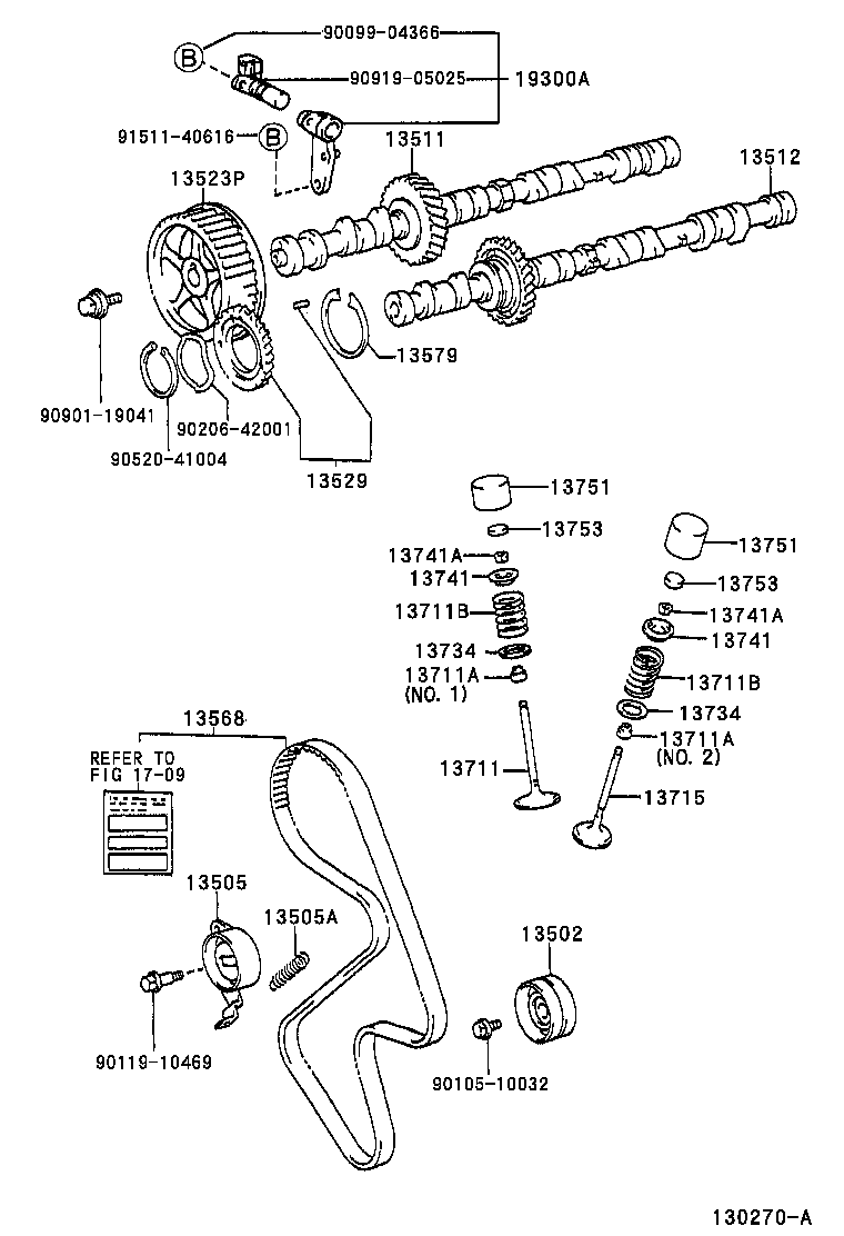 Camshaft & Valve