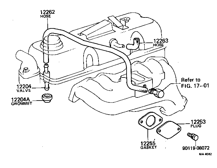 Ventilation Hose