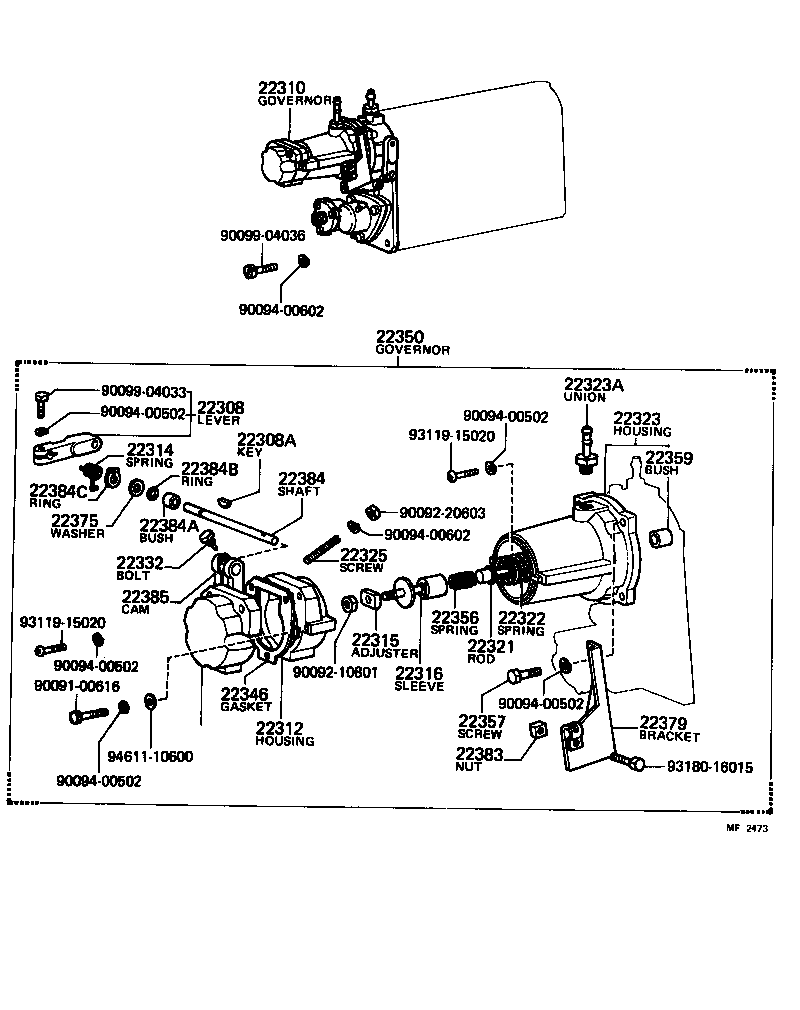 Pneumatic Governor