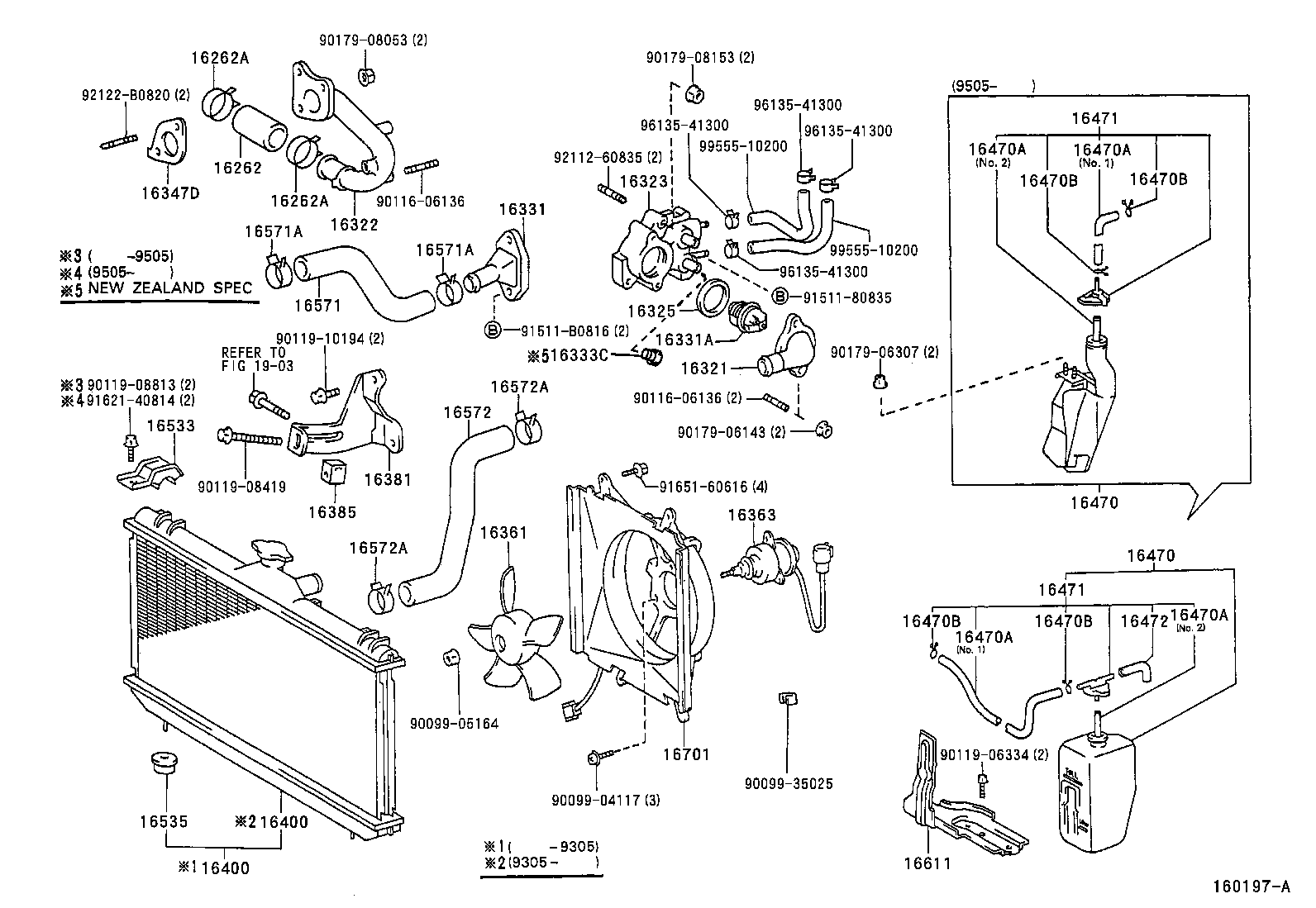 Radiator Water Outlet