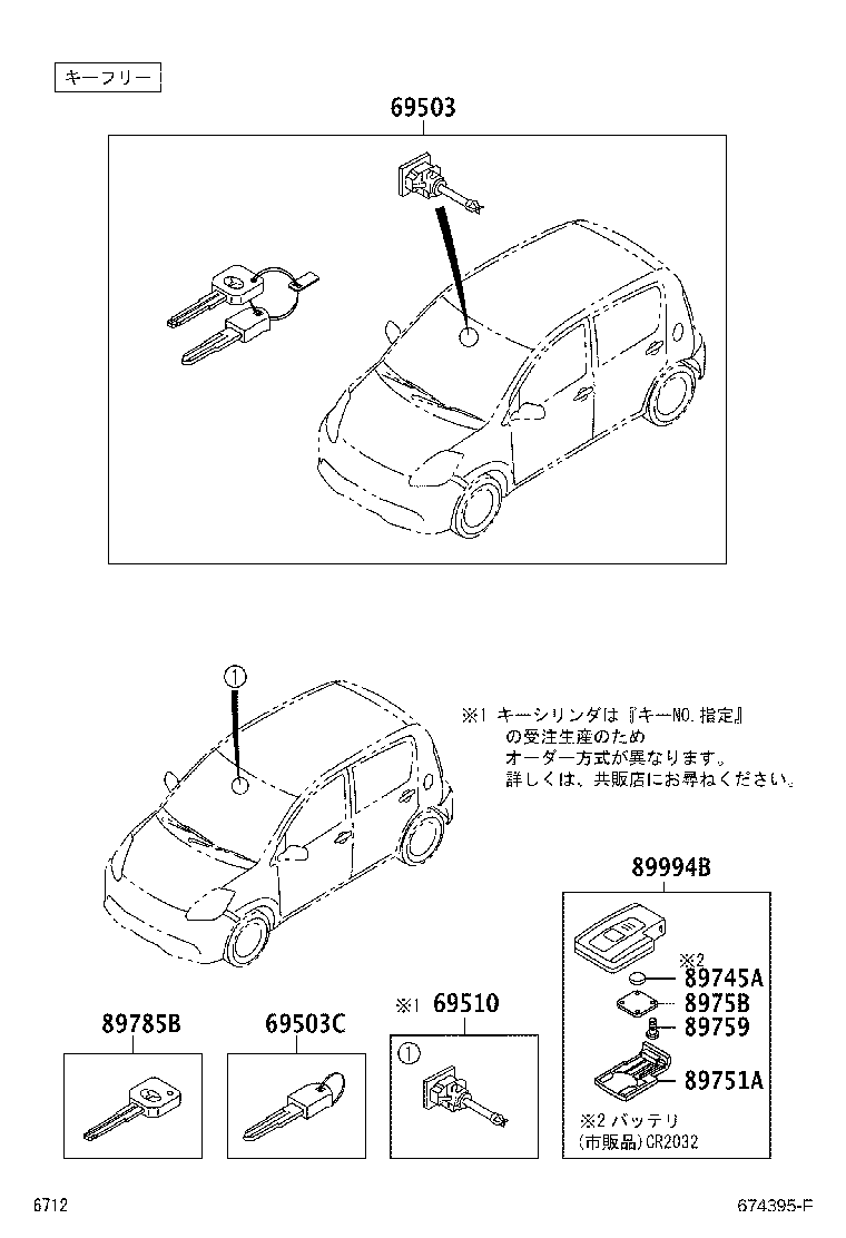 Lock Cylinder Set