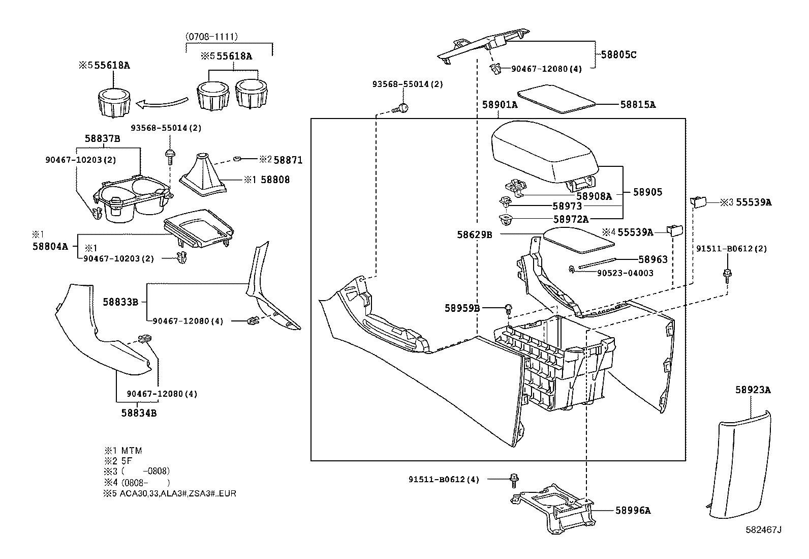 Console Box & Bracket