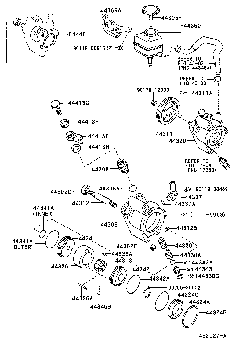 Vane Pump & Reservoir