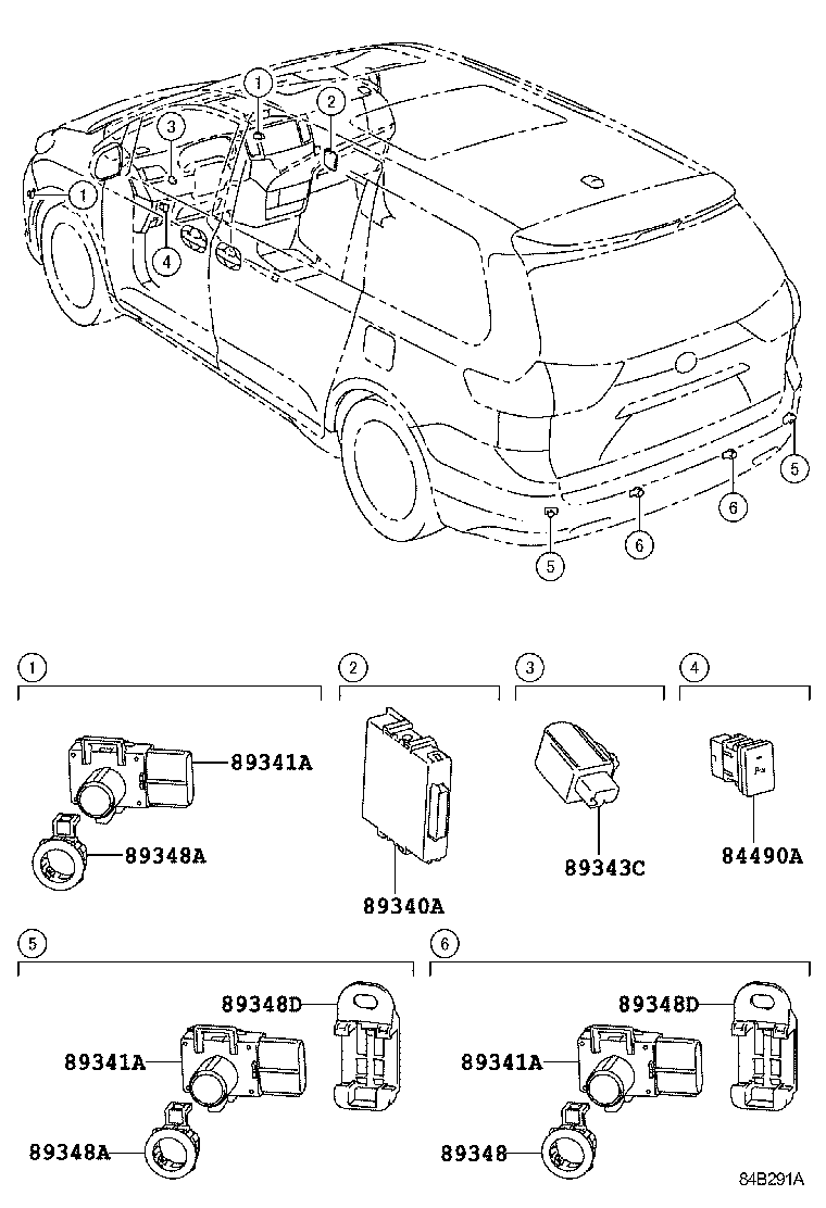 Clearance Back Sonar