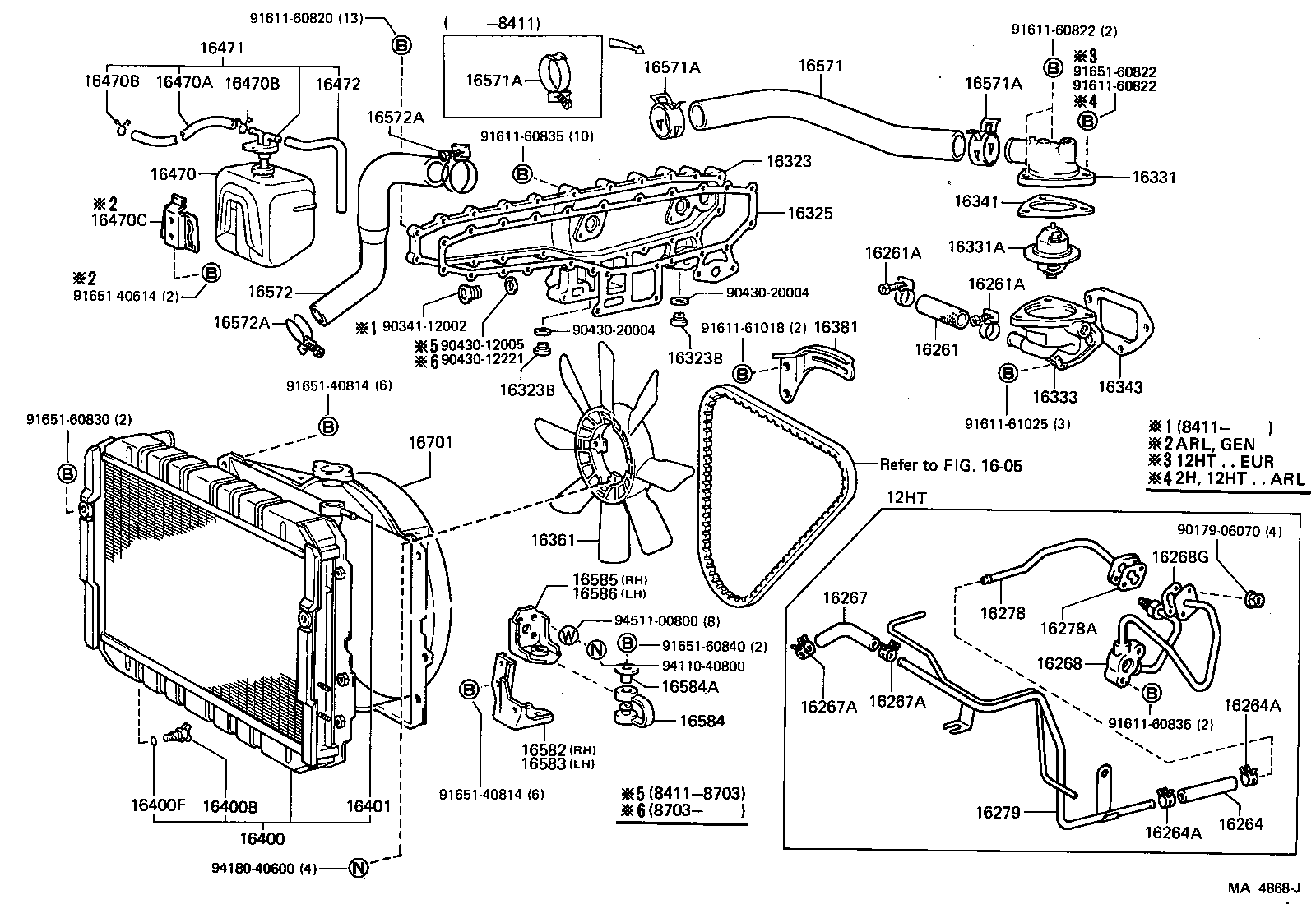 Radiator Water Outlet