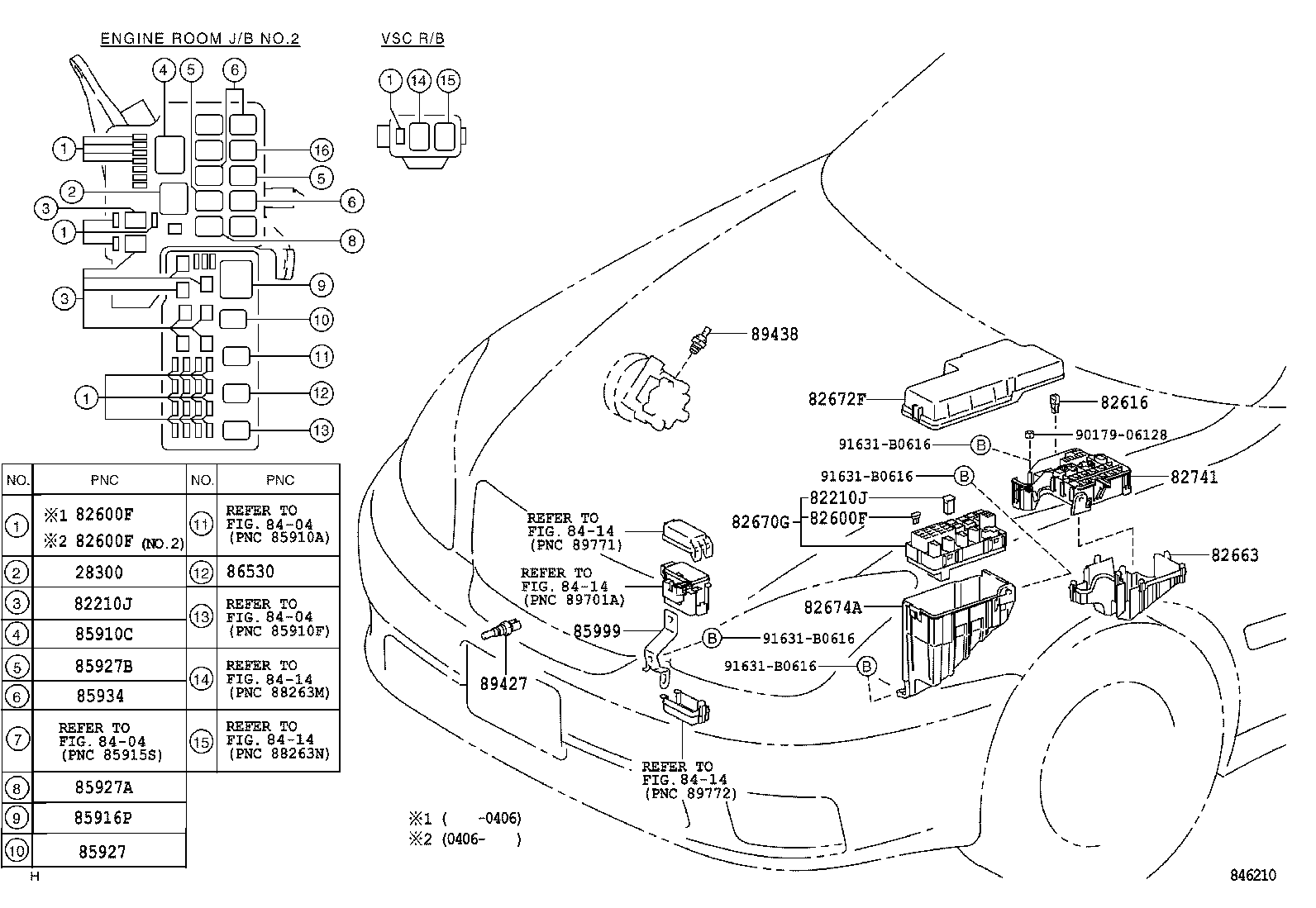 Switch & Relay & Computer
