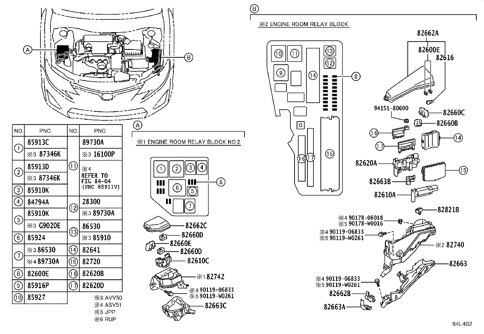 Switch & Relay & Computer