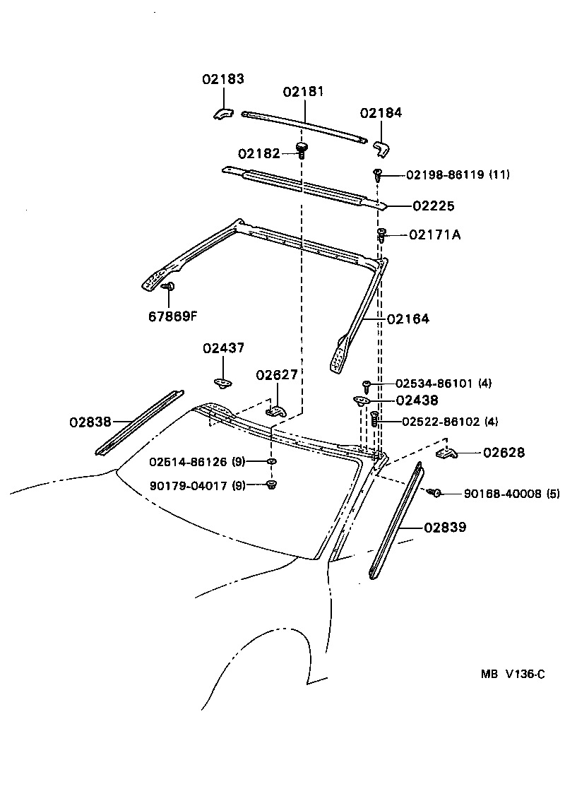 Convertible Parts
