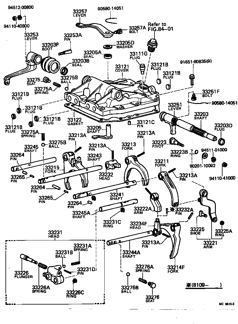 Gear Shift Fork Lever Shaft