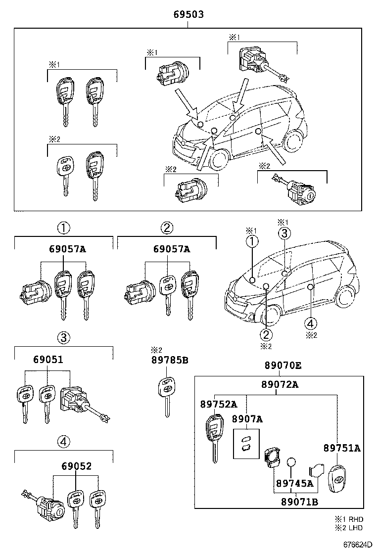 Lock Cylinder Set