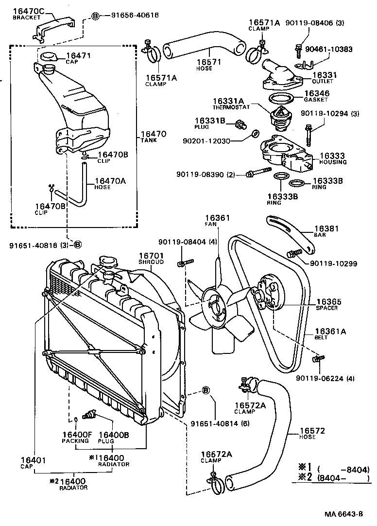 Radiator Water Outlet