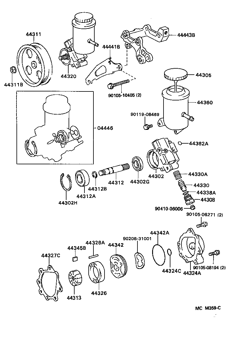Vane Pump & Reservoir